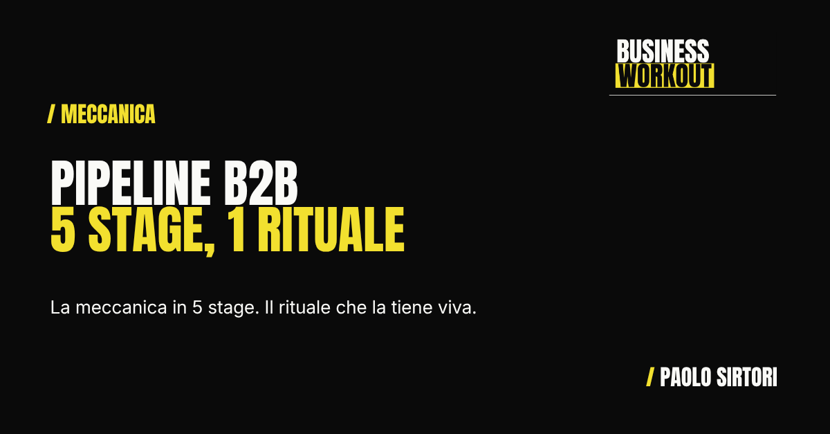 Pipeline commerciale B2B: 5 stage, 1 rituale — Business Workout